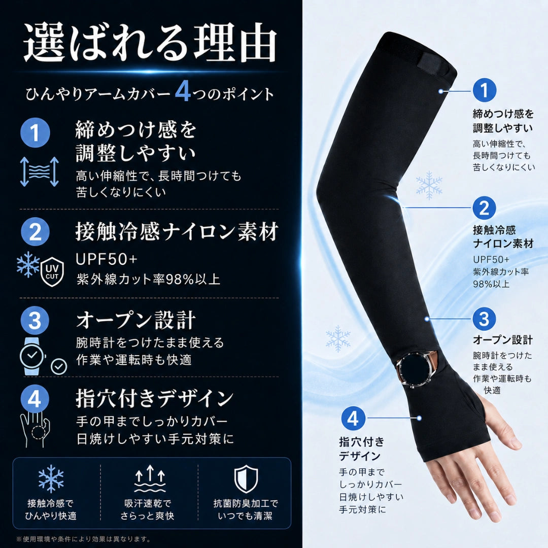 UVBlock™ 紫外線遮断アームウェア