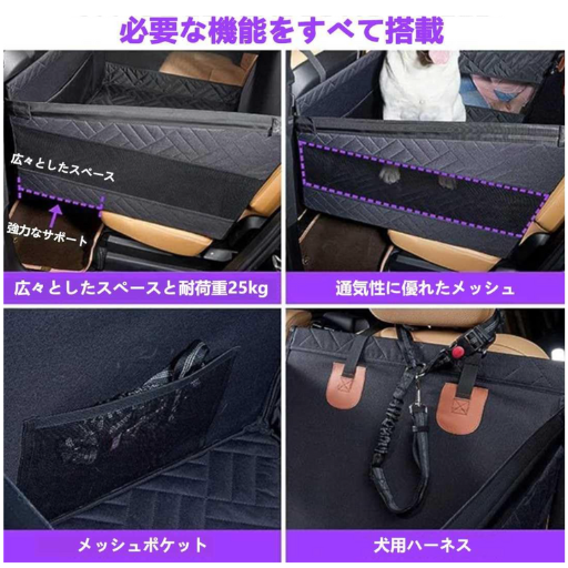 Wanko Safe™ [S/M] – 愛することは、守ること。