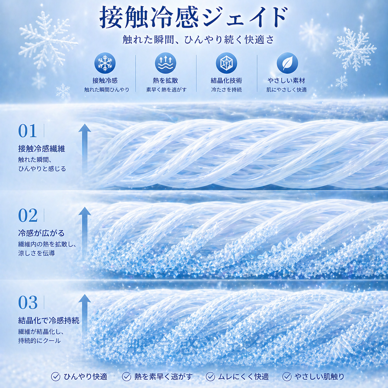 ZenCool™ 極上冷感肌掛け【Sns話題沸騰中】