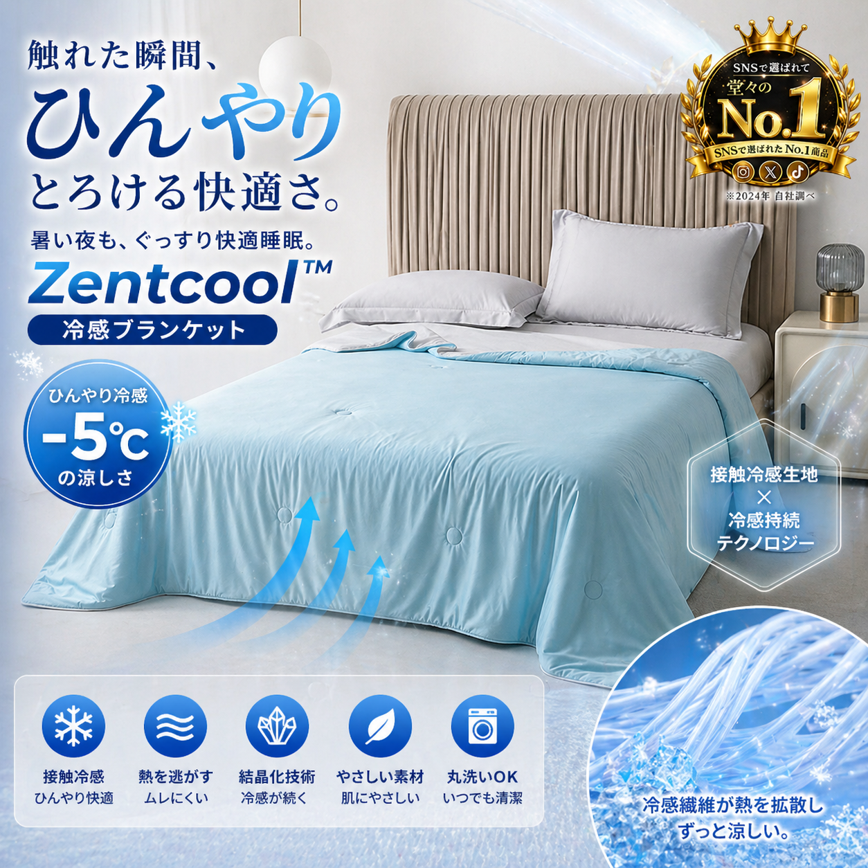 ZenCool™ 極上冷感肌掛け【Sns話題沸騰中】
