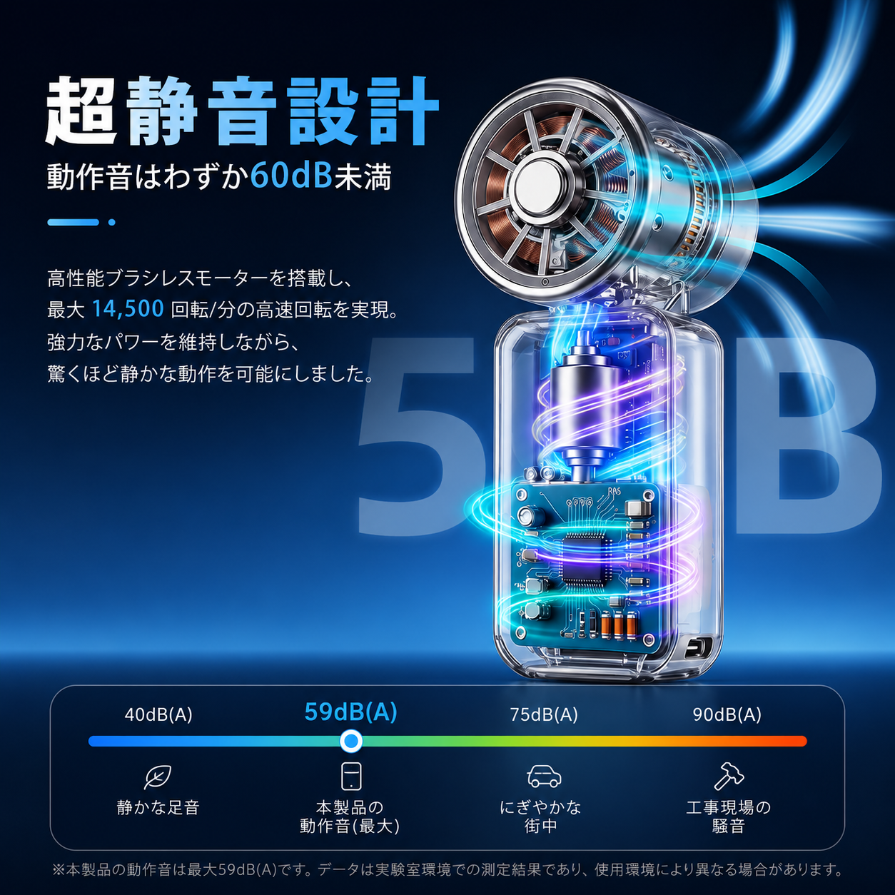 HandsFree™ 快適ネックファン