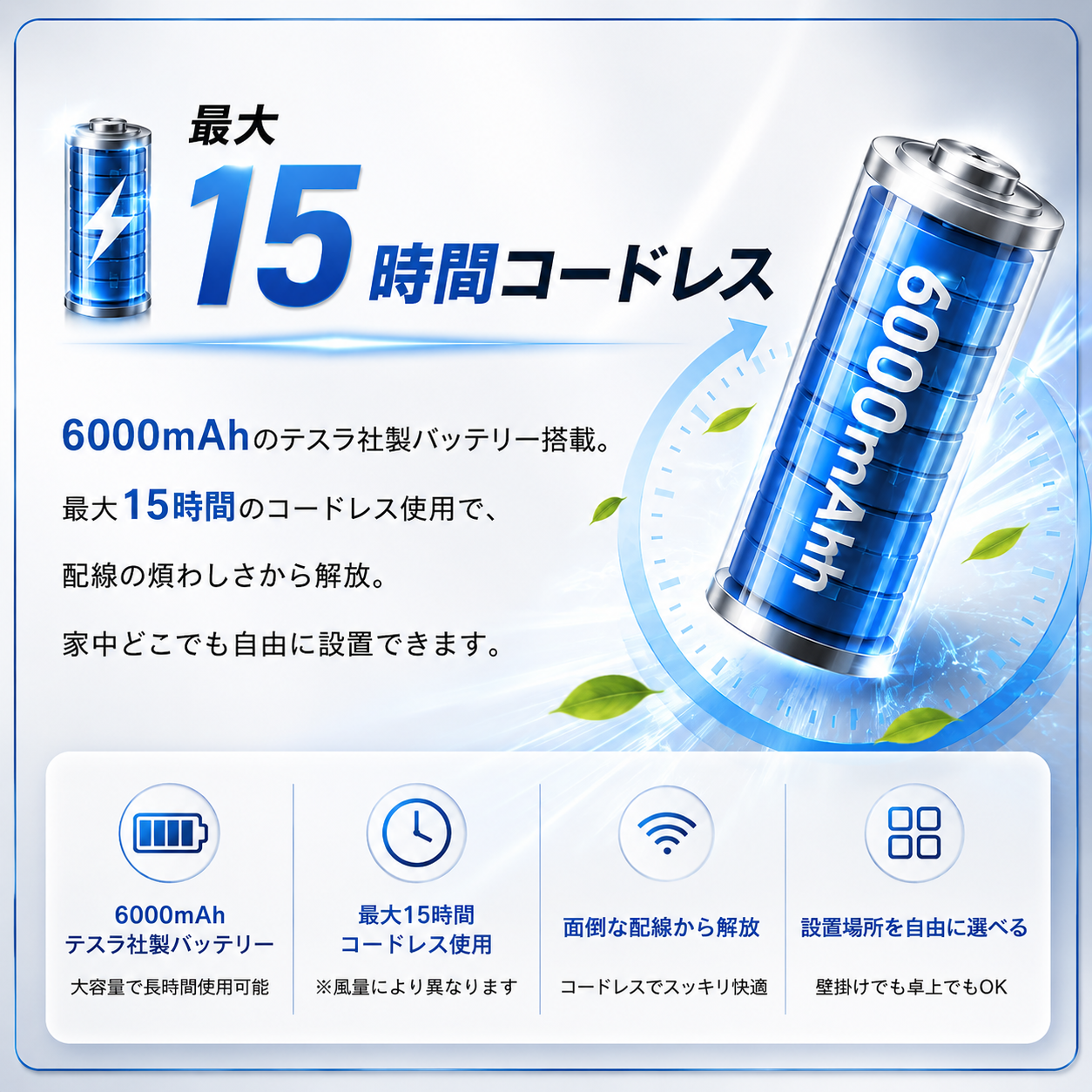 エアロミスト™