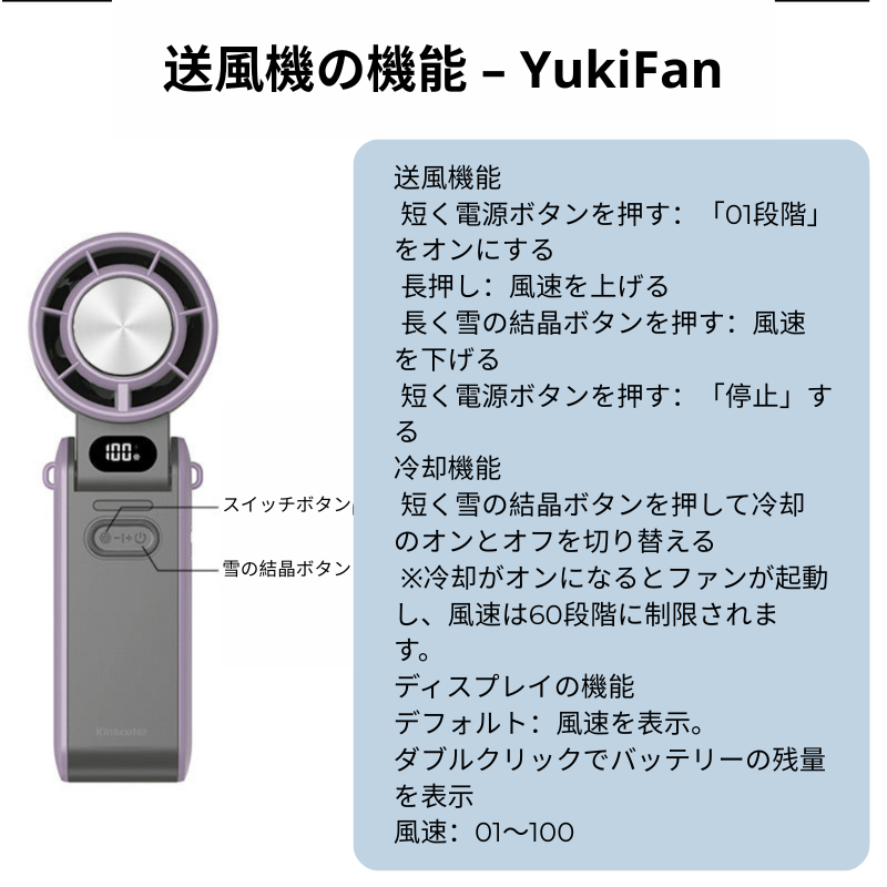 ❄️ Yukifan™   ハンディファン Pro