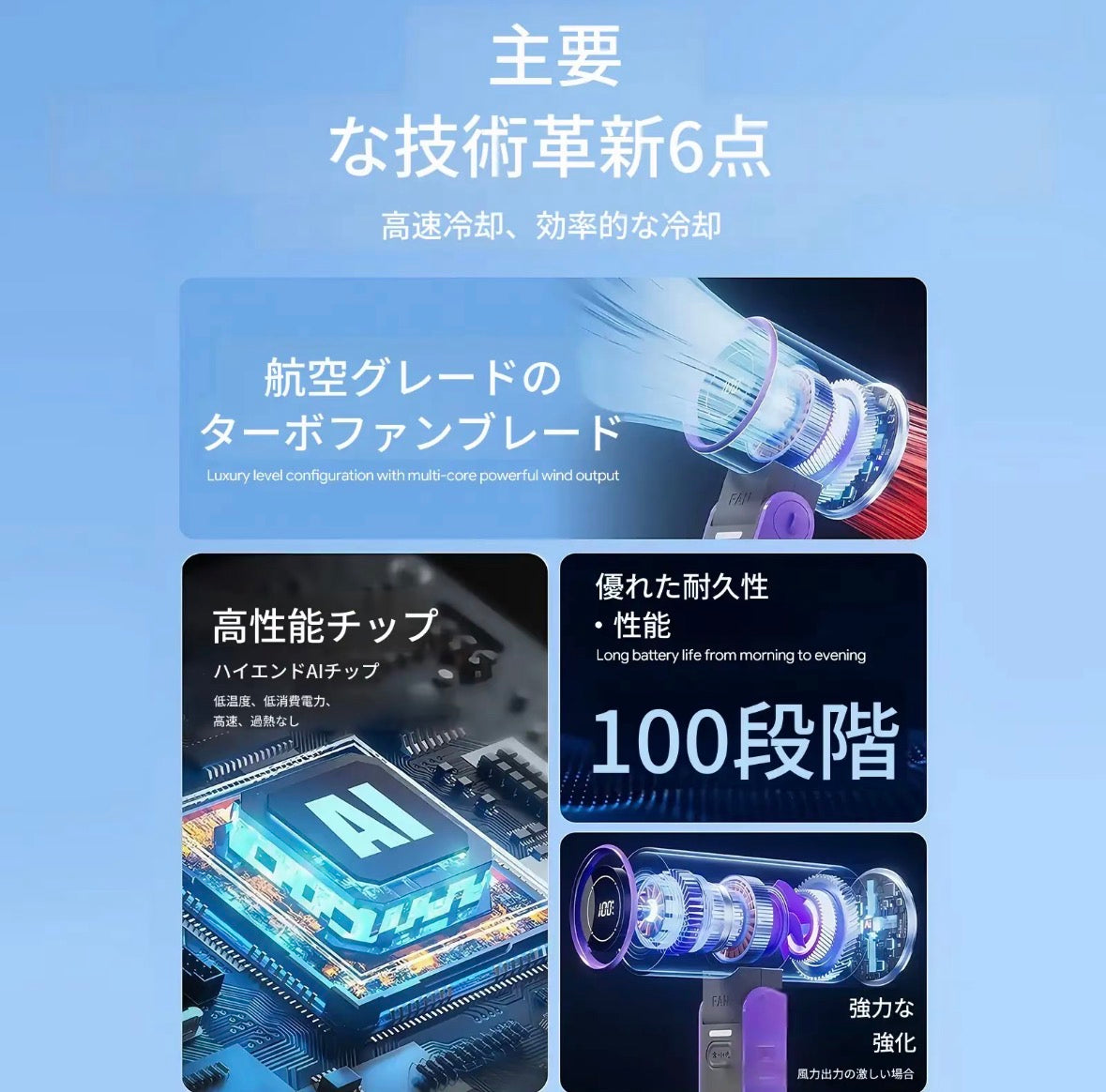 ❄️ Yukifan™   ハンディファン Pro