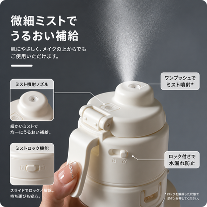 AquaFan™ 2wayクーラー