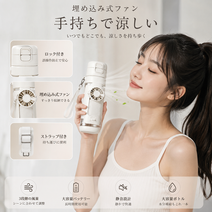AquaFan™ 2wayクーラー
