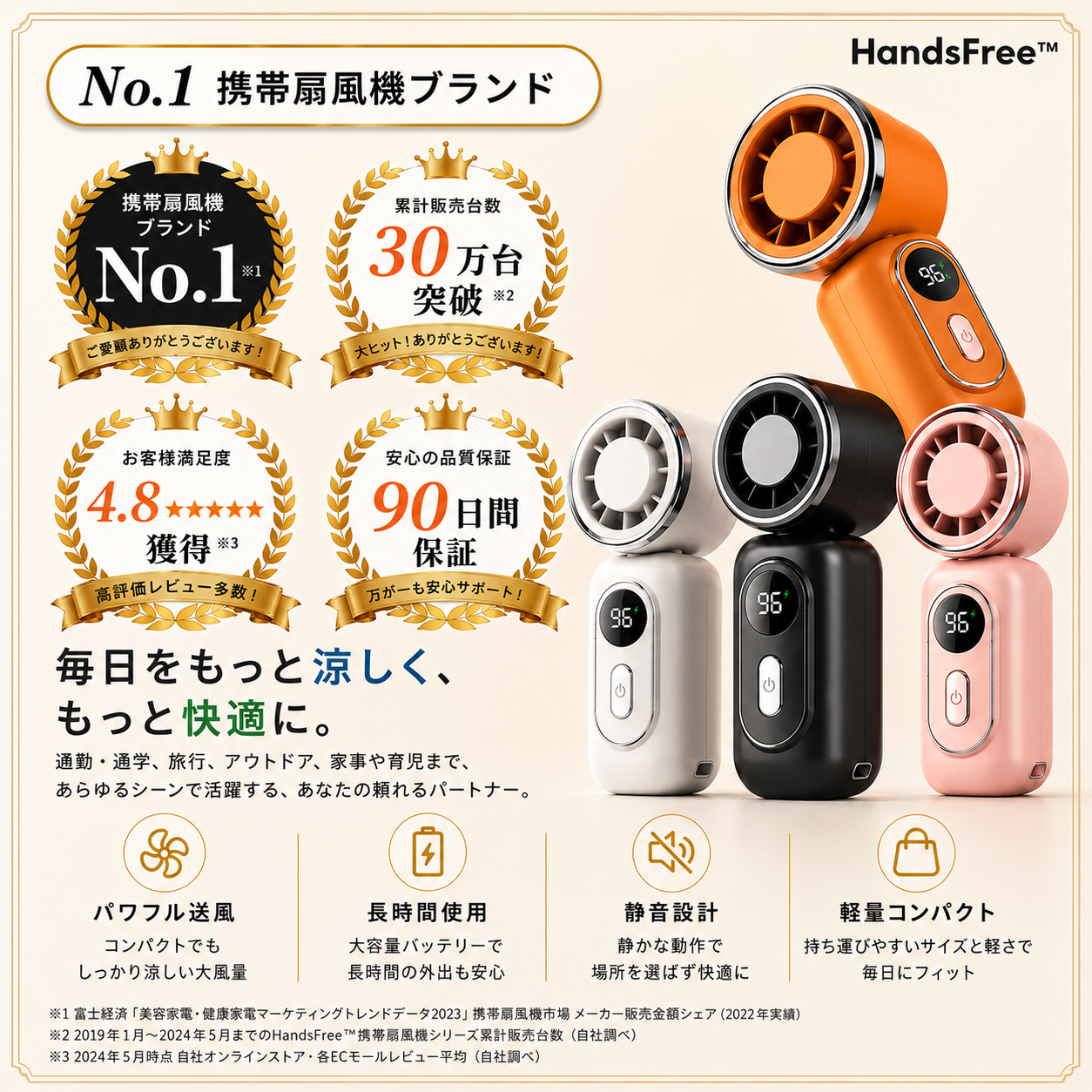 HandsFree™ 快適ネックファン