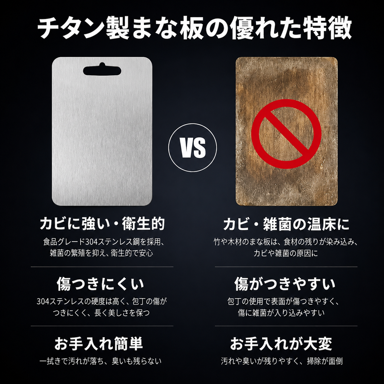 MANA Titanium™ 高機能チタンボード