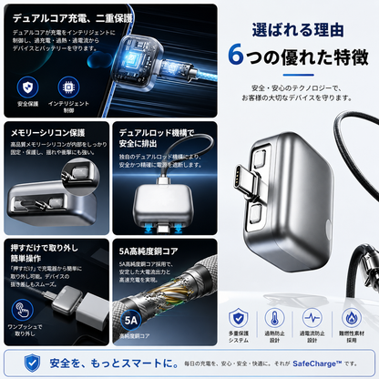 SafeCharge™ 発火リスク軽減