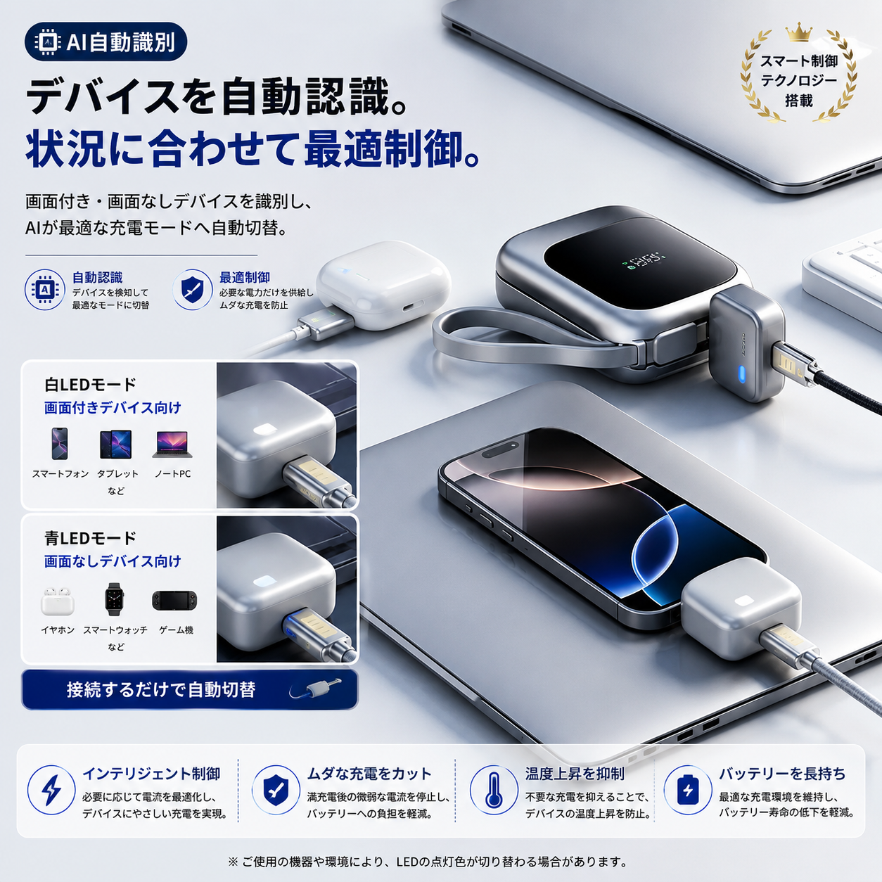 SafeCharge™ 発火リスク軽減