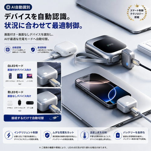 SafeCharge™ 発火リスク軽減
