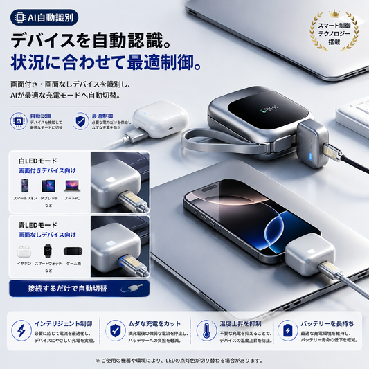 SafeCharge™ 発火リスク軽減