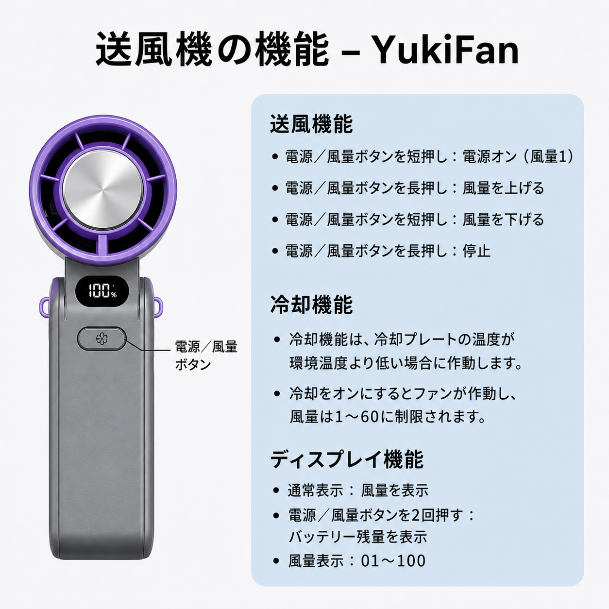 ❄️ Yukifan™   ハンディファン Pro